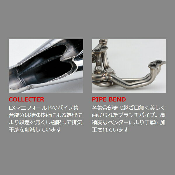 FUJITSUBOスーパーEXマニホールド ベーシックバージョンTA-GDAインプレッサWRX 等長タイプ H12/8～H14/10【代引不可・個人宅配送可】