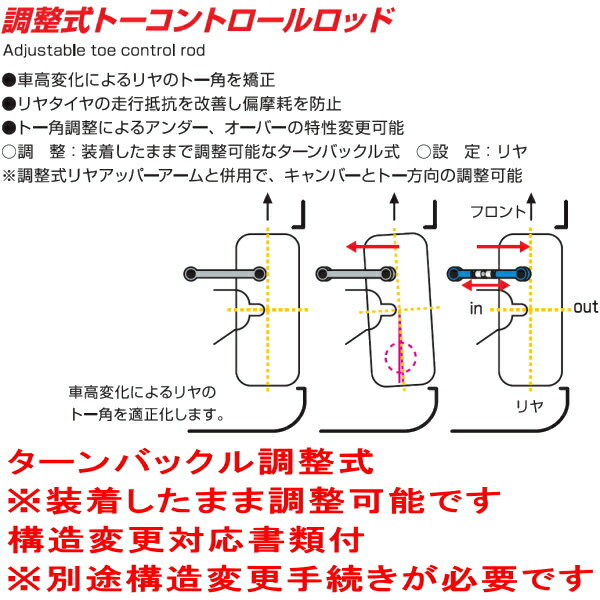 CUSCO調整式トーコントロールロッド左右セット R用RA1オデッセイ F22B 1994/10～1997/8