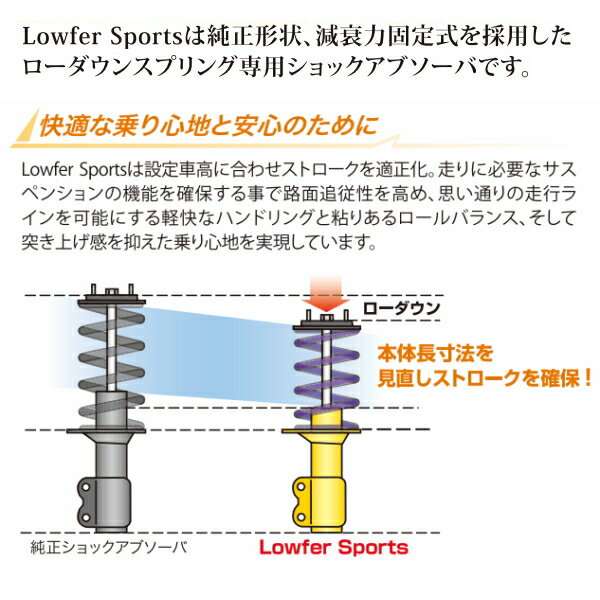 KYB Lowfer Sportsショックアブソーバー リア左右セットSJ5フォレスター2.0i/2.0i-L/2.0i-Lアイサイト FB20(NA) 12/11～17/3 2