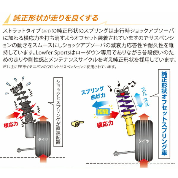 KYB Lowfer Sportsショックアブソーバー リア左右セットACR55WエスティマG/X/アエラス/アエラスSパッケージ 2AZ-FE 06/1～16/6