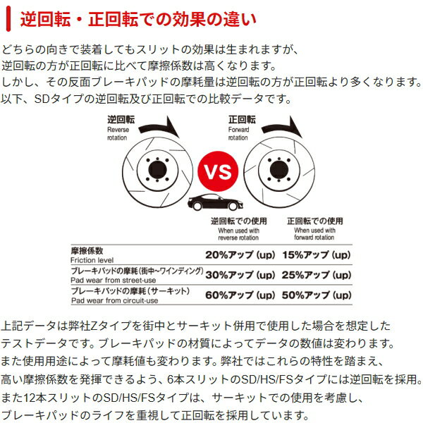 DIXCEL SD-typeスリットブレーキローター前後セットAT175カリーナ 88/5～92/11