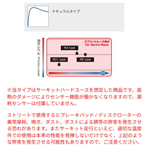 DIXCEL RE-typeブレーキパッドF用E64Aエテルナ 93/9～94/8