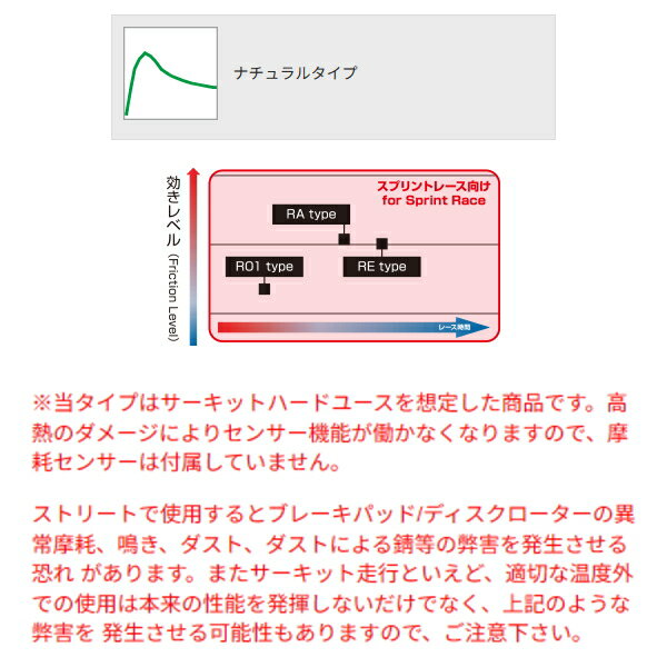 DIXCEL R01-typeブレーキパッド前後セットEF3/EF4/EF5シビック リアディスクブレーキ装着車 87/9～91/9