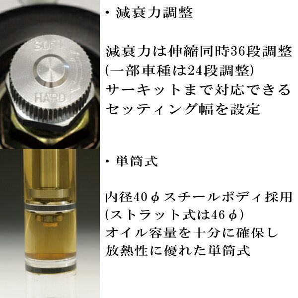 RSR Sports-i 推奨レート仕様 車高調整キット前後セットGDAインプレッサWRX 2002/11～2007/5【代引不可】