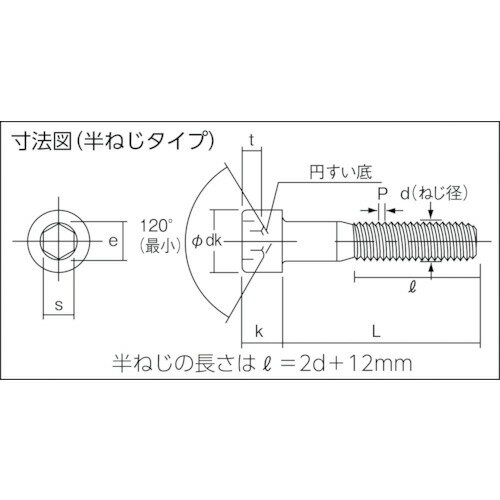 ��ɩ�ޥƥꥢ�� ϻ�ѷ��եܥ����ˡM6��50(200����) CS-0650 �Х���