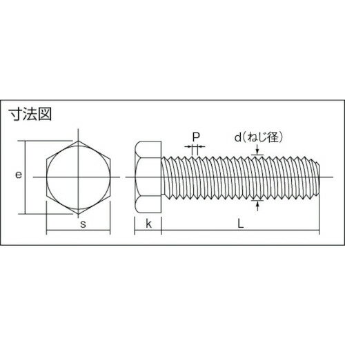 TRUSCO(トラスコ) 一般ボルト・ナット・ワッシャー 六角ボルトチタン 強度Ti2 全ネジ M5×25 5本入 TB93-0525 2