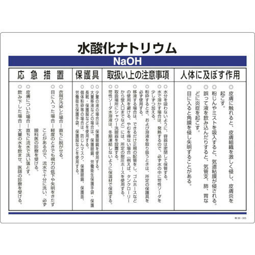 日本緑十字社 作業・保安用品 化学物質関係標識 水酸化ナトリウム 450×600mm 塩ビ 35305