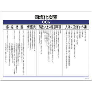 日本緑十字社 作業・保安用品 特定化学物質標識 四塩化炭素 塩ビ 450×600mm 35322