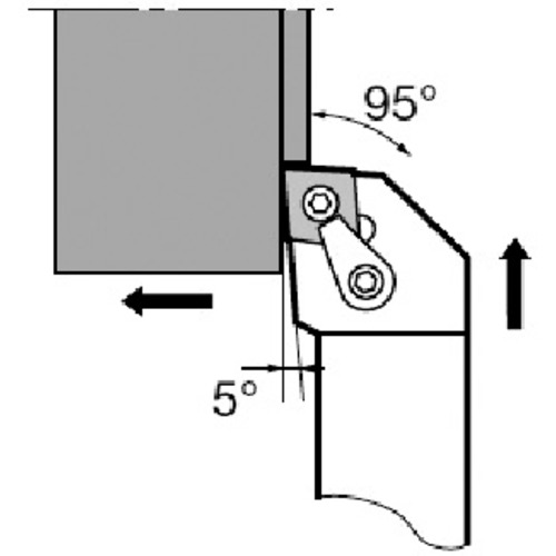 tungaloy 外径用TACバイト MCLNL2525M12 タップ・ダイス・ハンドル