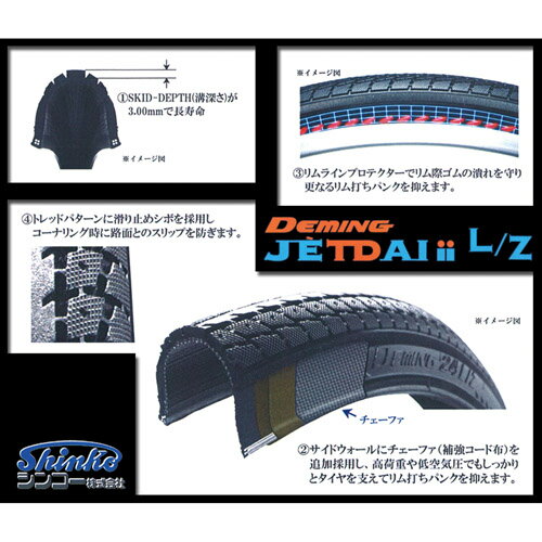 SHINKO(シンコー) 自転車 タイヤ SR...の紹介画像2