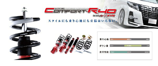 TANABE セレナ GC27 車高調キット SUSTEC PRO CR40 CR40GC27K