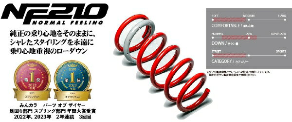 TANABE �若��R MH34S 2WD�� �����󥵥� SUSTEC NF210 MH23SNK