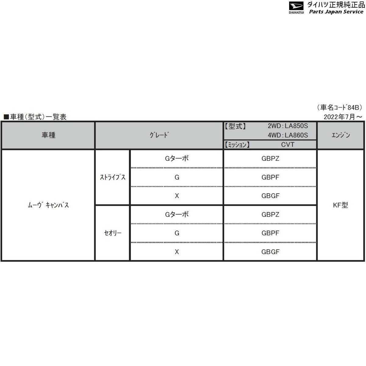 LA850S系ムーヴキャンバス 106.LEDバルブ(バックランプ用) N7996 08569-K9015 CANBUS DAIHATSU 3