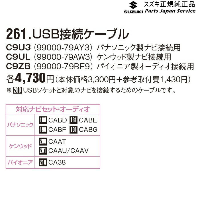 ZC53S系スイフト 261.USB接続ケーブル SWIFT SUZUKI