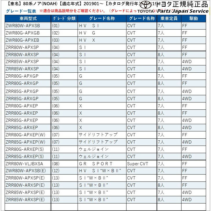 80系ノア コンソールボックス 08471-28190-C0 トヨタ ZWR80W ZWR80G ZRR80W ZRR85W ZRR80G ZRR85G 80NOAH TOYOTA