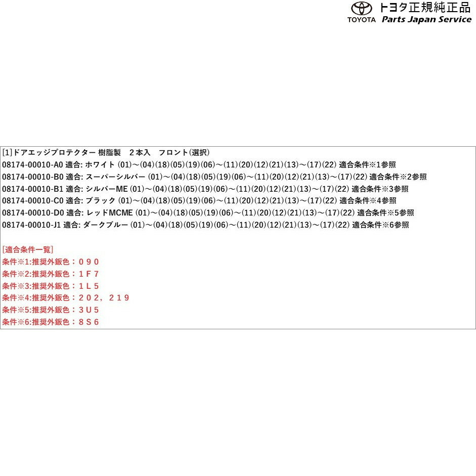 220系クラウン ドアエッジプロテクター(樹脂製)(フロント) トヨタ AZSH20 AZSH21 GWS224 ARS220 220crown TOYOTA