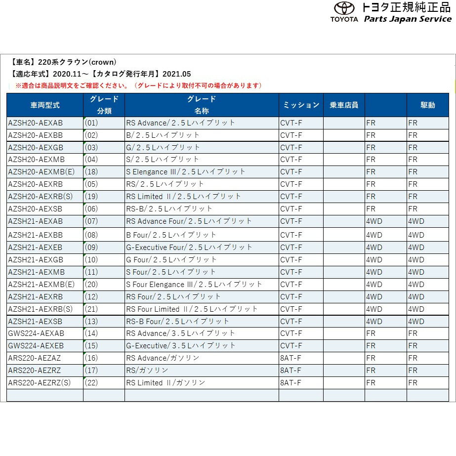 220系クラウン ドアエッジプロテクター(樹脂製)(フロント) トヨタ AZSH20 AZSH21 GWS224 ARS220 220crown TOYOTA