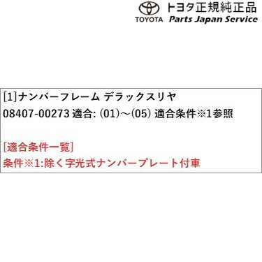 300系ランドクルーザー ナンバーフレーム(デラックス)(リヤ) トヨタ FJA300W VJA300W 300landcruiser TOYOTA 3