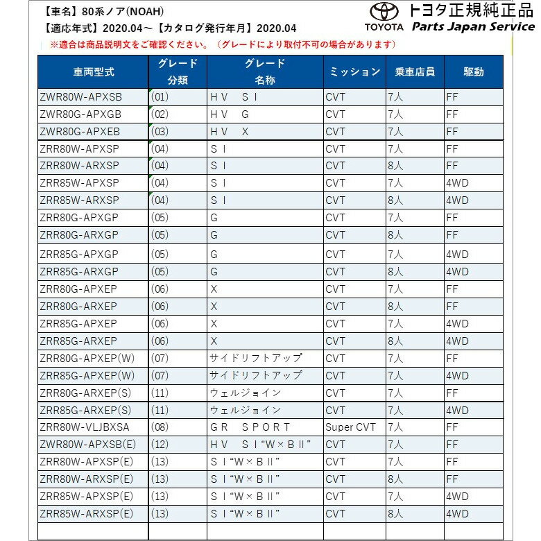 80系ノア コンソールボックス トヨタ ZWR80W ZWR80G ZRR80W ZRR85W ZRR80G ZRR85G 80NOAH TOYOTA