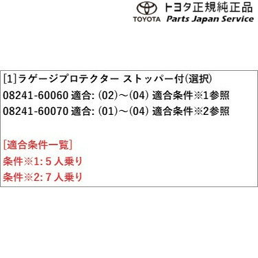 150系ランドクルーザープラドラゲージプロテクタートヨタGDJ151WGDJ150WTRJ150W150pradoTOYOTA
