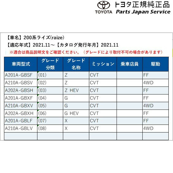 200系ライズ ドアエッジプロテクター(メッキ調) トヨタ A201A A210A A202A 200raize TOYOTA 2