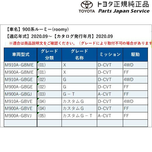 900系ルーミー レスキューマンIII トヨタ M910A M900A 900roomy TOYOTA