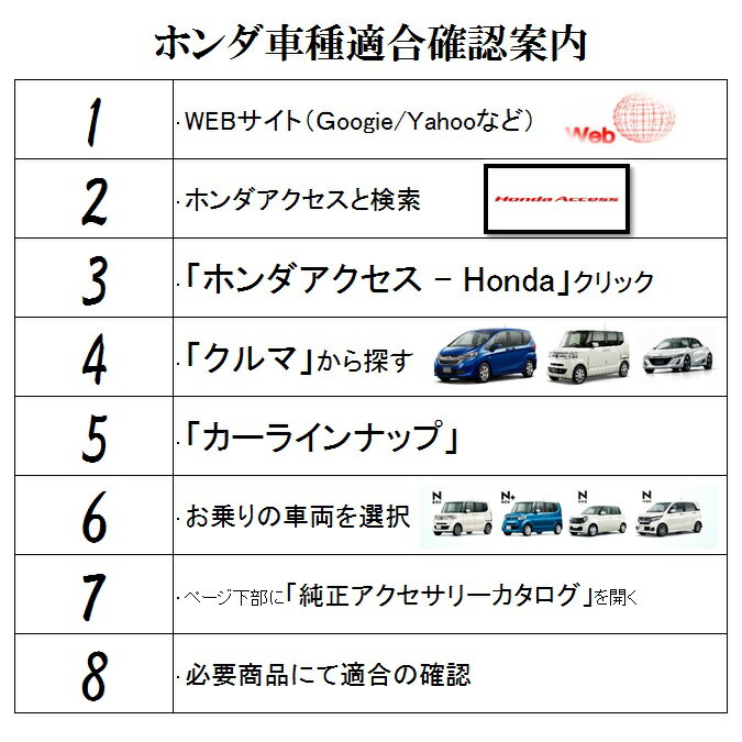 ホンダ HONDA HH系アクティバン ACTYVAN [ホンダ純正] スライドレールシステム用ラゲッジルームネット 送料無料 08L96-SJR-001