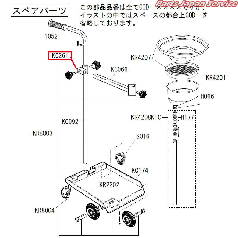 ۥ- GOD-KC261