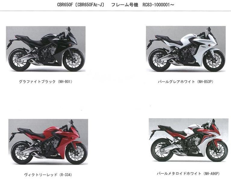 HONDA�ʥۥ���� CBR650F �ѡ��ĥꥹ�� 11MJEE12