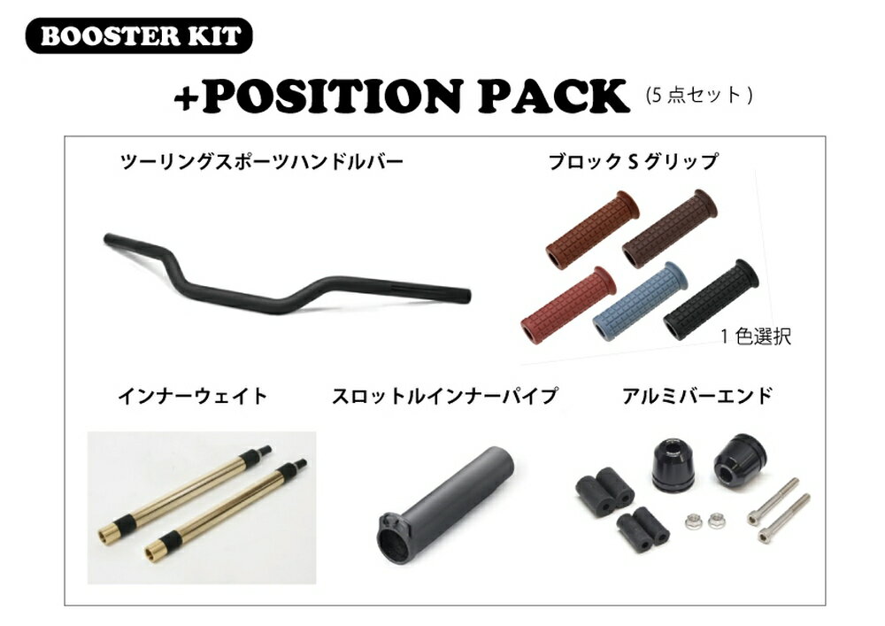 ACTIVE REBEL500 REBEL250/S Edition ブースターKIT (+ポジションPACK) ツーリングスポーツハンドル (グリップ：ダークレッド) PAC20510011RED