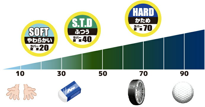 KIJIMA�ʥ����ޡ� ����åץ�С� KSP ���̥����� �֥�å� 22.2mm�ϥ�ɥ��� 201-6823