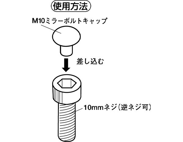 TANAX M10�ߥ顼�ܥ�ȥ���å� �֥�å� BC-10