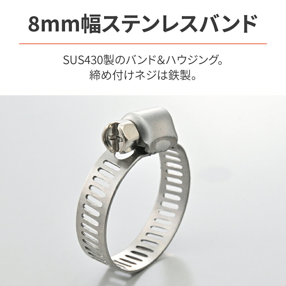 PartsOnline 楽天市場店のDAYTONA ステンレスバンド Φ22〜Φ26 65074｜アングル2