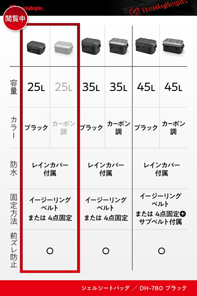 DAYTONA DH-780 �����륷���ȥХå� 25L 65492