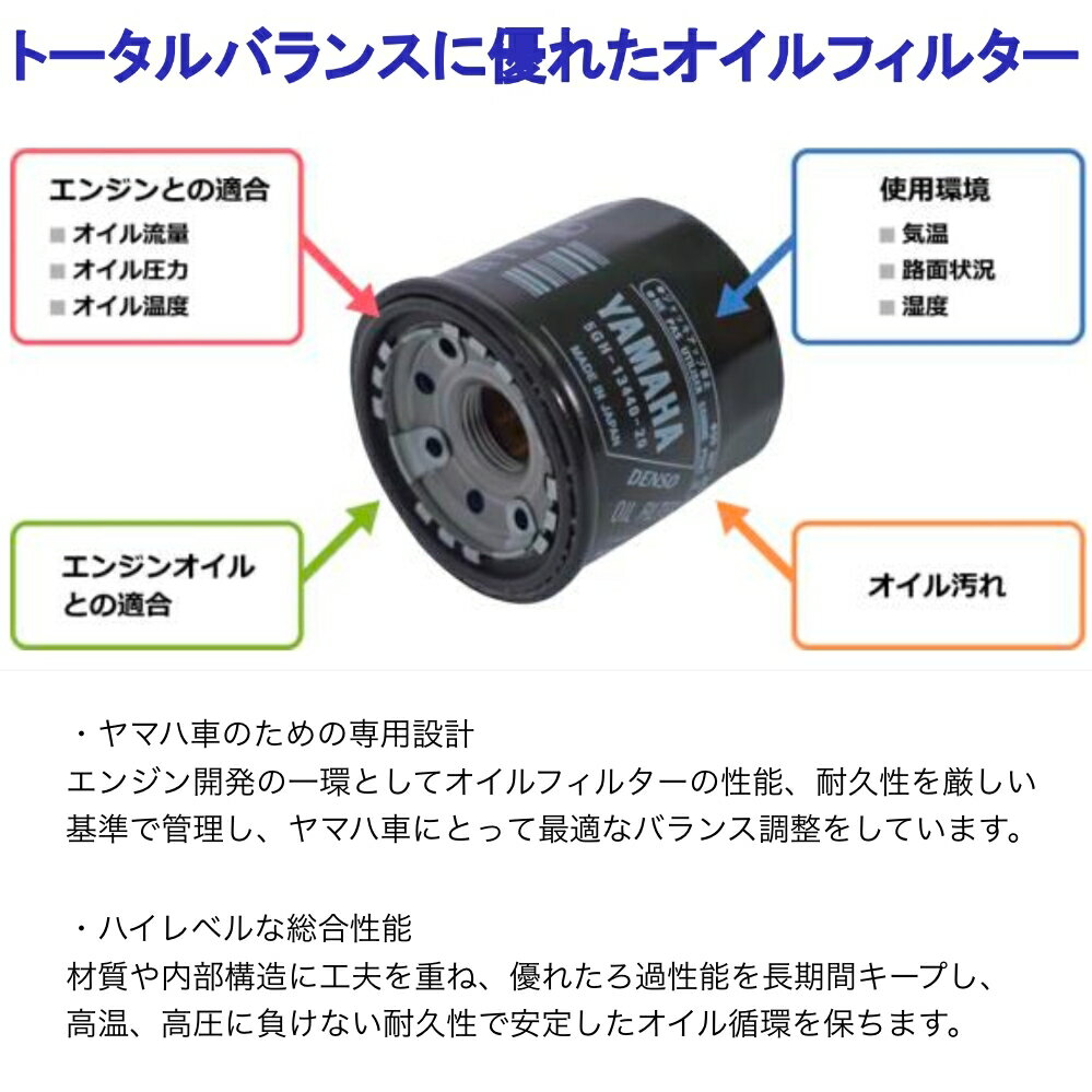 YAMAHA ����������ե��륿�� 5GH-13440-90