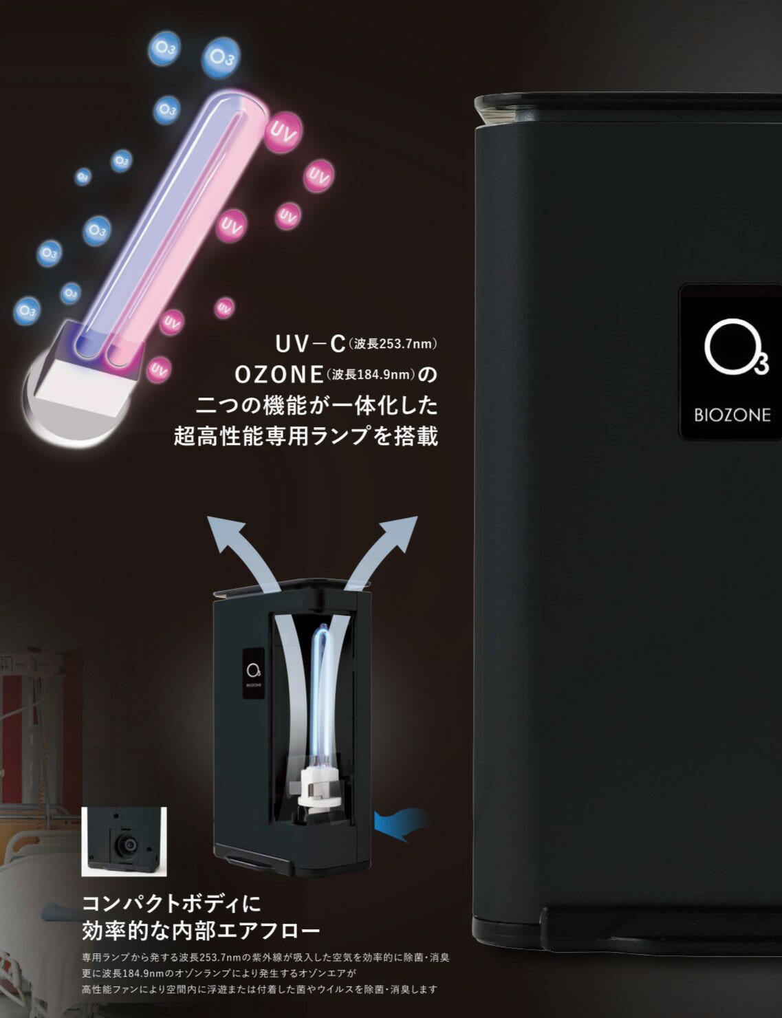 BIOZONE-AIR バイオゾーンエア バイオゾーンメディカル オゾン発生器 オゾンエアー オゾン 紫外線 除菌 脱臭 消臭 車 キッチン トイレ 菌 ウィルス コンパクト 飲食店 病院 福祉施設 保育園 商談スペース