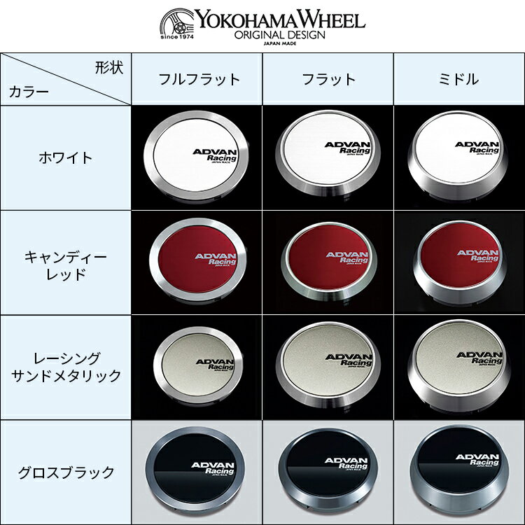 送料無料 4個 (1台分） YOKOHAMA WHEEL ADVAN Racing センターキャップ C/C ホワイト キャンディーレッド レーシングサンドメタリック グロスブラック V2385 V2388 V3492 V3495 V2386 V2389 V3493 V3496 V2387 V2390 V3494 V3497 V4822 V4825 V4823 V4826 V4824 V4827