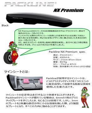 PACKLINE パックライン NX Premium NXプレミアム ルーフボックス ノルウェーブランド グロスブラック / グロスホワイト 容量：430L スキー スノーボード フィッシング 用品などの収納に アウトドア ジェットバック キャリア 収納 正規品 代引き不可 送料無料 10年保証