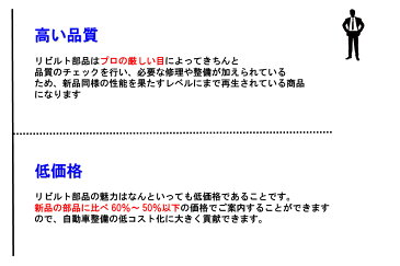 リビルト セルモーター スターター【送料無料・税込み】インプレッサ フォレスター GDB GGA GDA SG9 品番 23300AA420