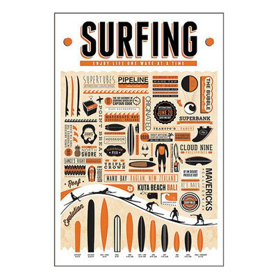 【取寄品】 Surfing ポスター 【 インテリア雑貨 】