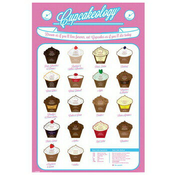 【取寄品】 カップケーキ Cupcakeology 【 グラフィック CG デザイン インテリア雑貨 ...