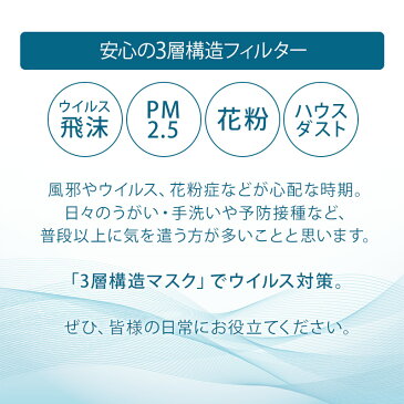 【即日発送／あす楽】マスク 150枚 使い捨て 使い捨てマスク 白 100枚 白色 在庫あり 不織布マスク 男女兼用 大人 送料無料 立体 耳が痛くならない サイズ 伸縮性 大きい ますく 大きいマスク 大きい 女性用 フィルター 箱 国内発送 大きめ 人気 ウィルス対策 対策 風邪