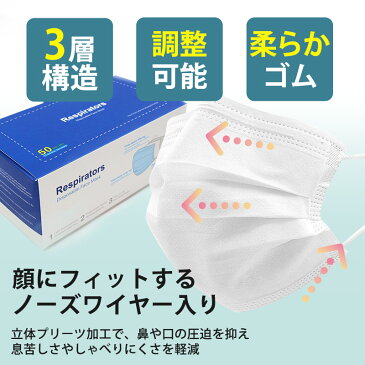 【5/1以降に発送予定】マスク 150枚 使い捨て 使い捨てマスク 白 50枚 白色 在庫あり 不織布マスク 男女兼用 大人 送料無料 立体 耳が痛くならない 大きいサイズ 伸縮性 ますく 大きいマスク 大きい 女性用 フィルター 箱 国内発送 大きめ 人気 風邪 ウィルス対策 対策