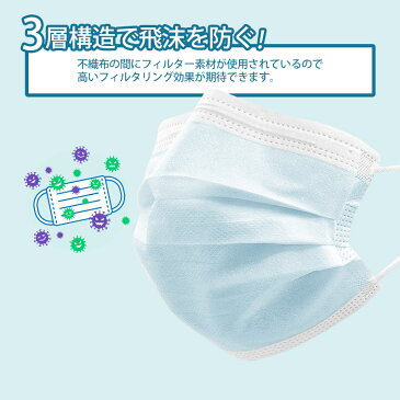 【4/24以降に発送予定】マスク 50枚 使い捨て 使い捨てマスク 青 50枚 青色 在庫あり 不織布マスク 男女兼用 大人 立体 耳が痛くならない 大きいサイズ 伸縮性 ますく 大きいマスク 大きい 女性用 フィルター 箱 国内発送 大きめ 人気 風邪 ウィルス対策 対策