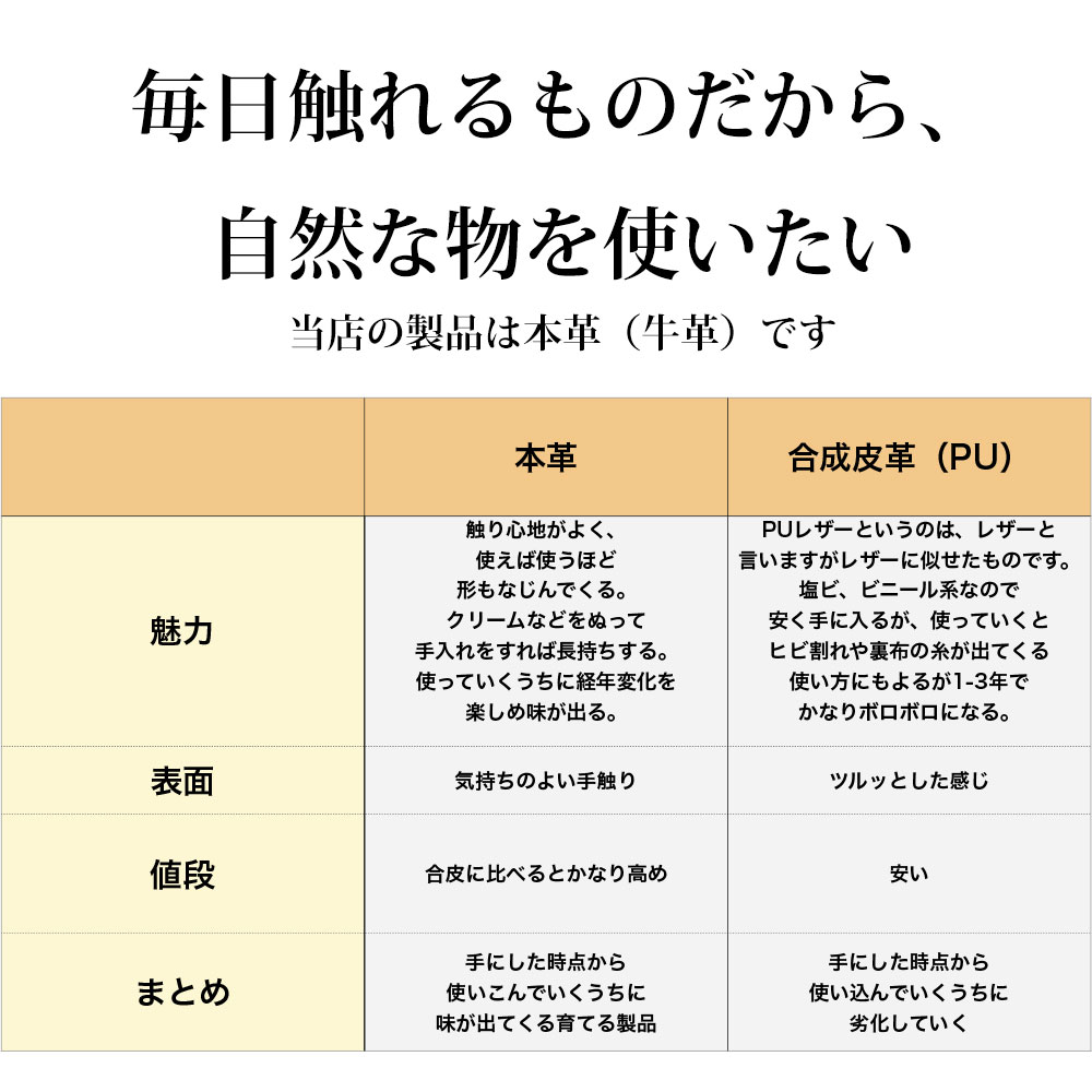 【サンプル特価】本革 子犬用の首輪＆リード 24-31cm リード1m10cm 首輪の太さ15mm 小型犬 日本製 職人手作り 革 【ポスト投函商品】