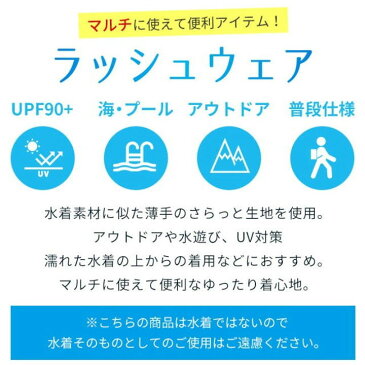 《メール便送料無料》フィラ UV ウェア メンズ UVジャケット ラッシュジャケット ラッシュガード 代わりに フード無し 水着 上 羽織り フロントジップ 紫外線予防 M L LL かっこいい おしゃれ トレニーング ジャケット メンズ エクササイズ フィットネスFILA