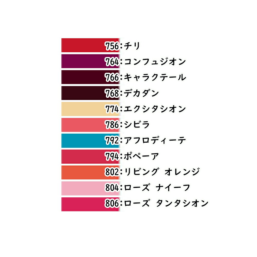 CHANEL(シャネル) ROUGE COCO...の紹介画像3