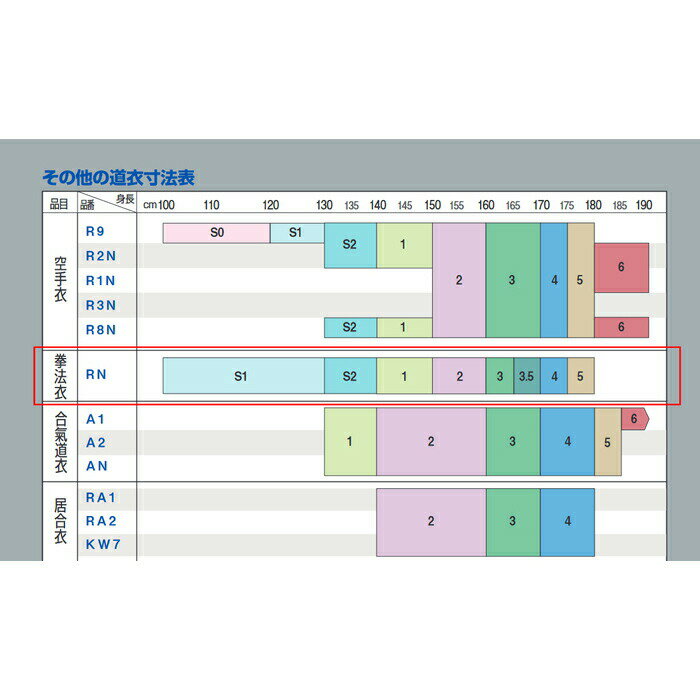 【直送品】日本拳法会公認 九櫻 拳法衣 S-1号/S-2号 上衣のみ【割引不可品】スポーツ 運動 格闘技 武術 防具