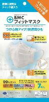 【200個セット】 BMC フィットマスク 7枚 レギュラー / レディース / キッズ