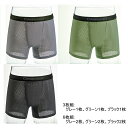 尿漏れパンツ 男性用【メール便】アイデアランズ 超爽快メッシュ安心パンツ3枚組 M/L/LL【楽天倉庫直送h】超爽快メッシュ安心パンツ 失禁パンツ 横漏れ防止吸水パッド付パンツ